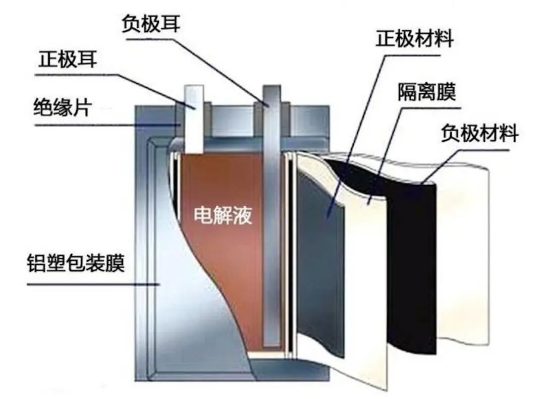 防爆片廠家