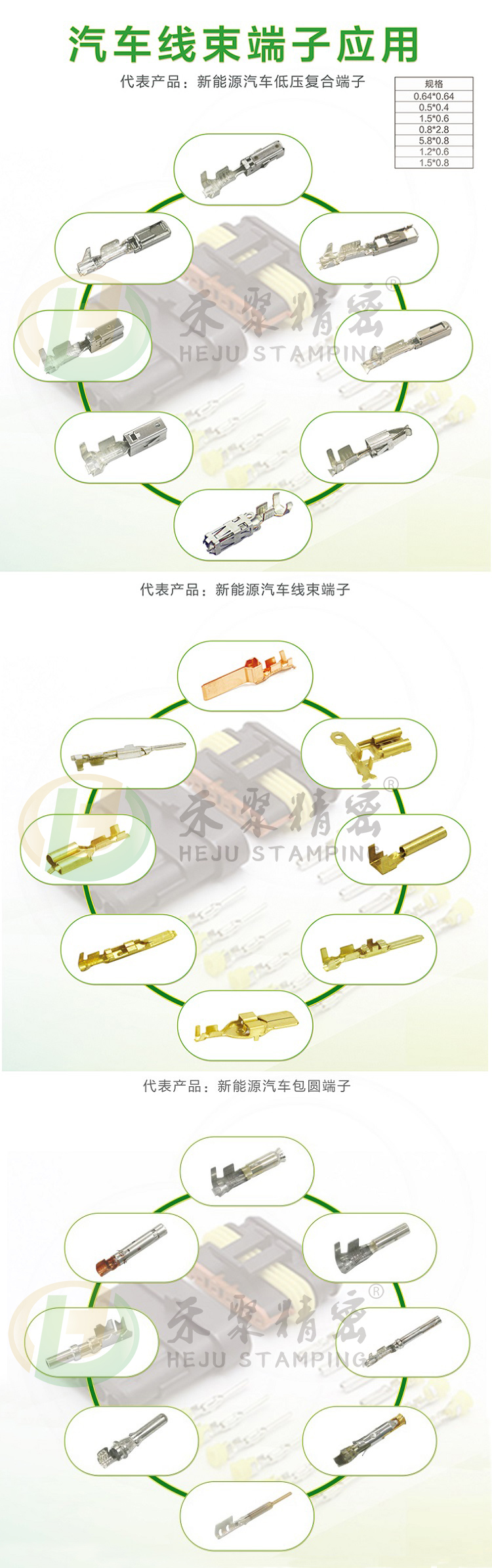 新能源汽車線束端子